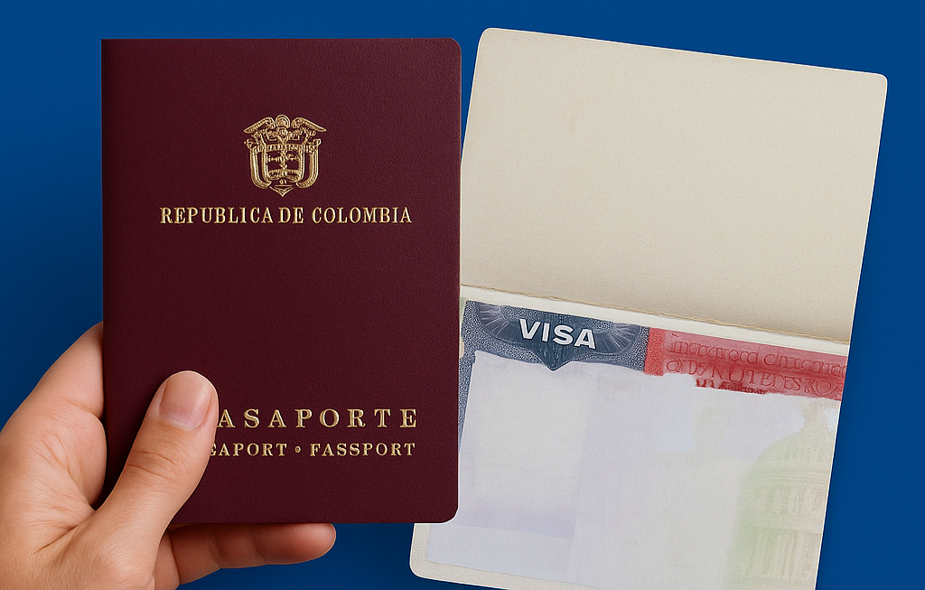Guía Completa Visa Americana 2025